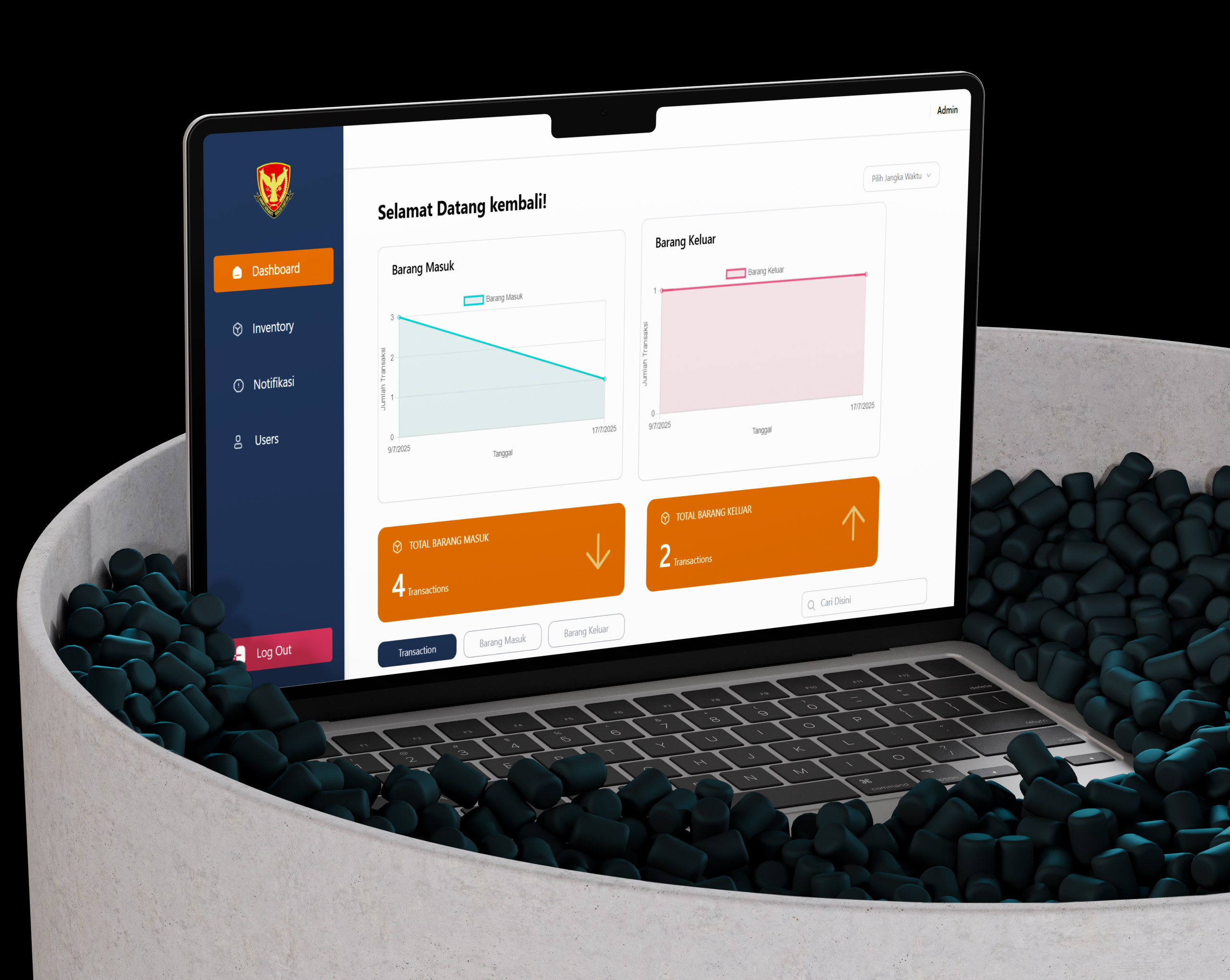 Sistem Manajemen Inventori Barang Dashboard